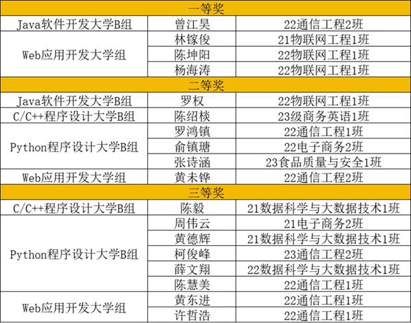 图示, 示意图 中度可信度描述已自动生成:ver1